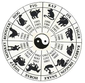 chinese astrology animals