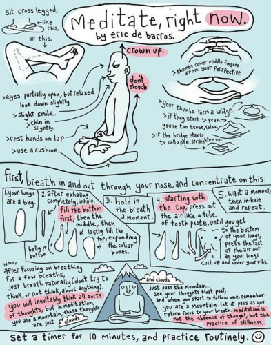 guide to meditation, meditate, mindfulness, yoga