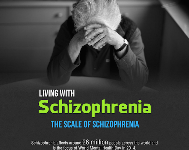 Living With Schizophrenia Pic