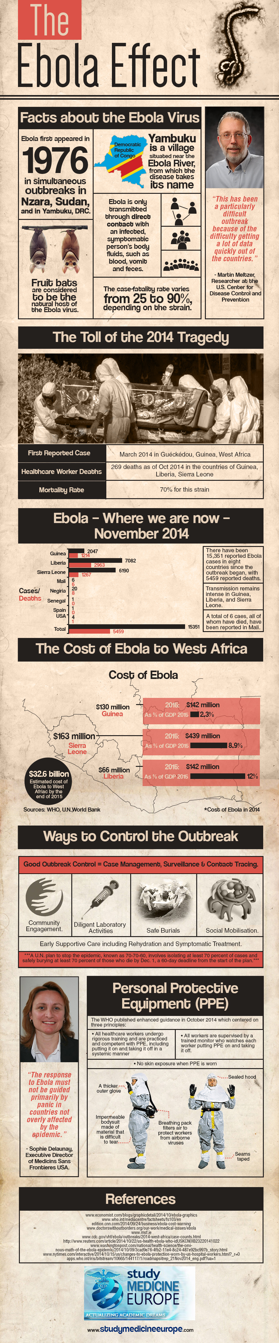 Ebola (1)