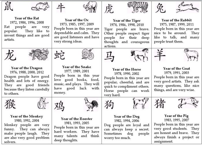 chinese-zodiac-years2_0