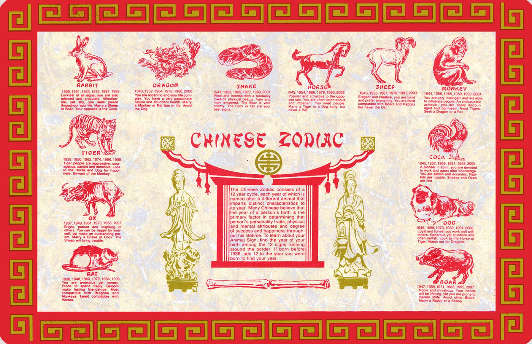 chinese astrology animals by year