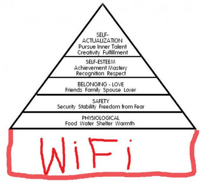 wifi pyramid