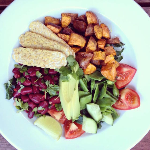 Perfect Vegan Protein Plate