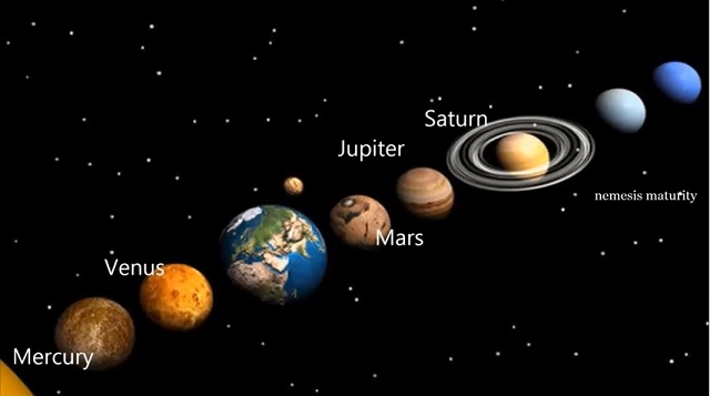 You Can See 5 Bright Planets in the Night Sky: Heres How 