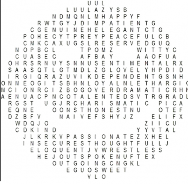 the first four words you see describe you. elephant journal