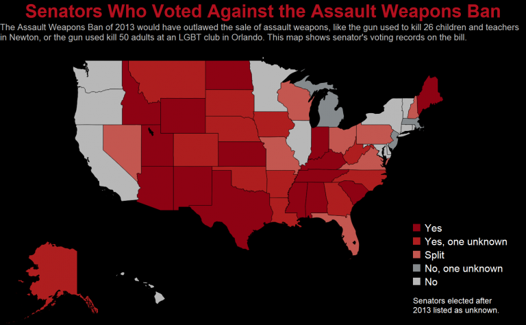 If Guns Were as Regulated as Cars. | elephant journal