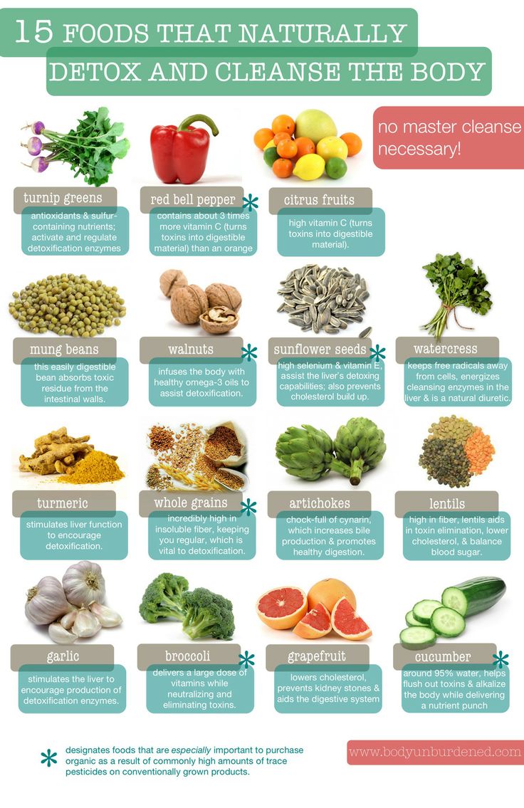 Good bye Detox 15 Foods That Naturally Detox Cleanse Your Body