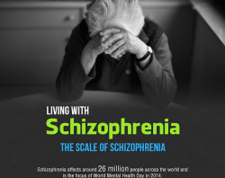 What it's Like to Live with Schizophrenia. {Infographic} | elephant journal