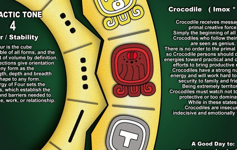 What's Your Nahual? Mayan Birth Signs & their Meaning. | elephant journal