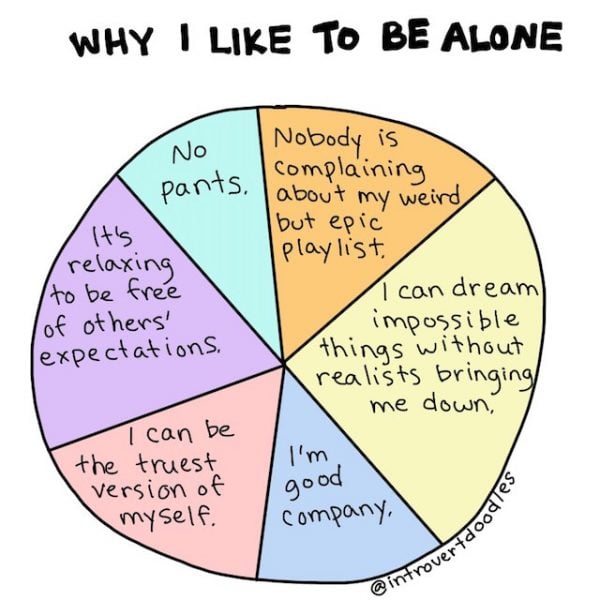 The Inner Life of an Introvert in 10 Cute Drawings. | elephant journal