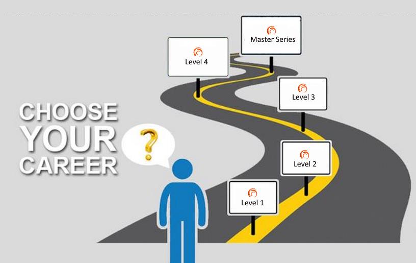 Choosing career перевод