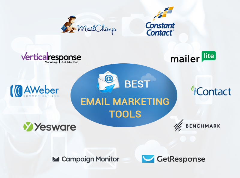 what is email marketing software