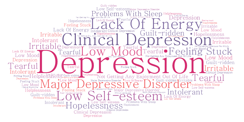 Depression, It’s Symptoms,causes, Types And Treatment | Elephant Journal