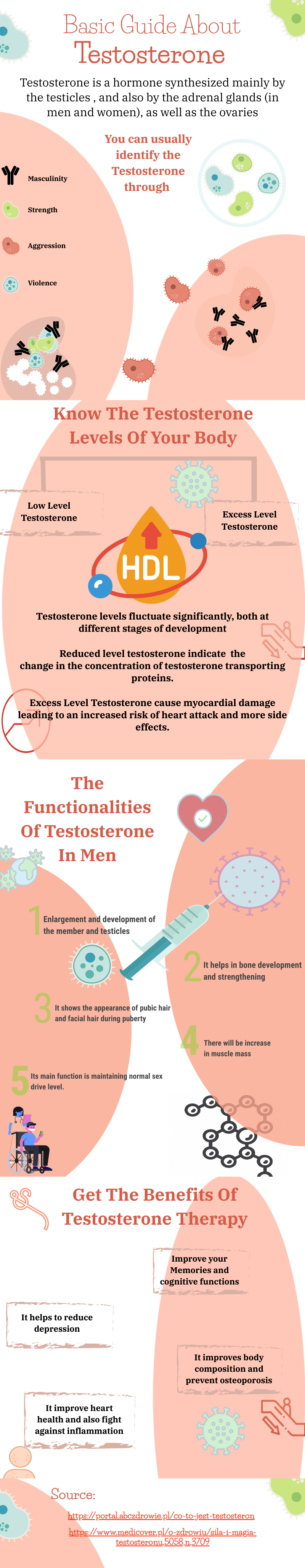 Top Hormonal Imbalances And Weight Gain In Hypothyroidism After Pregnancy in the year 2023 Learn more here 