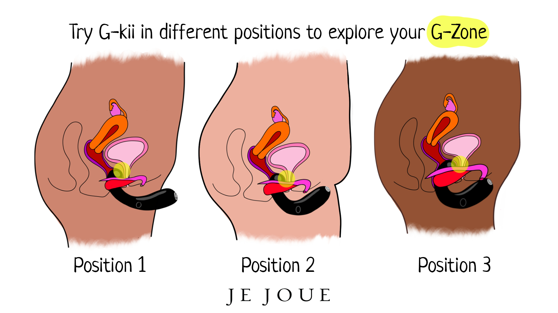 Why the G-Spot is Patriarchal & how to (really) Center Female Pleasure.  {Adult, Partner}