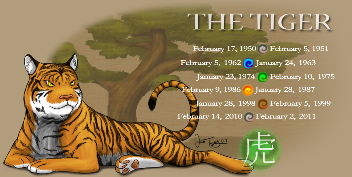 Losar! Shambhala Day! Cheerful Tibetan New Year! It's the Year of the Water  Tiger. Here's what to expect. | elephant journal
