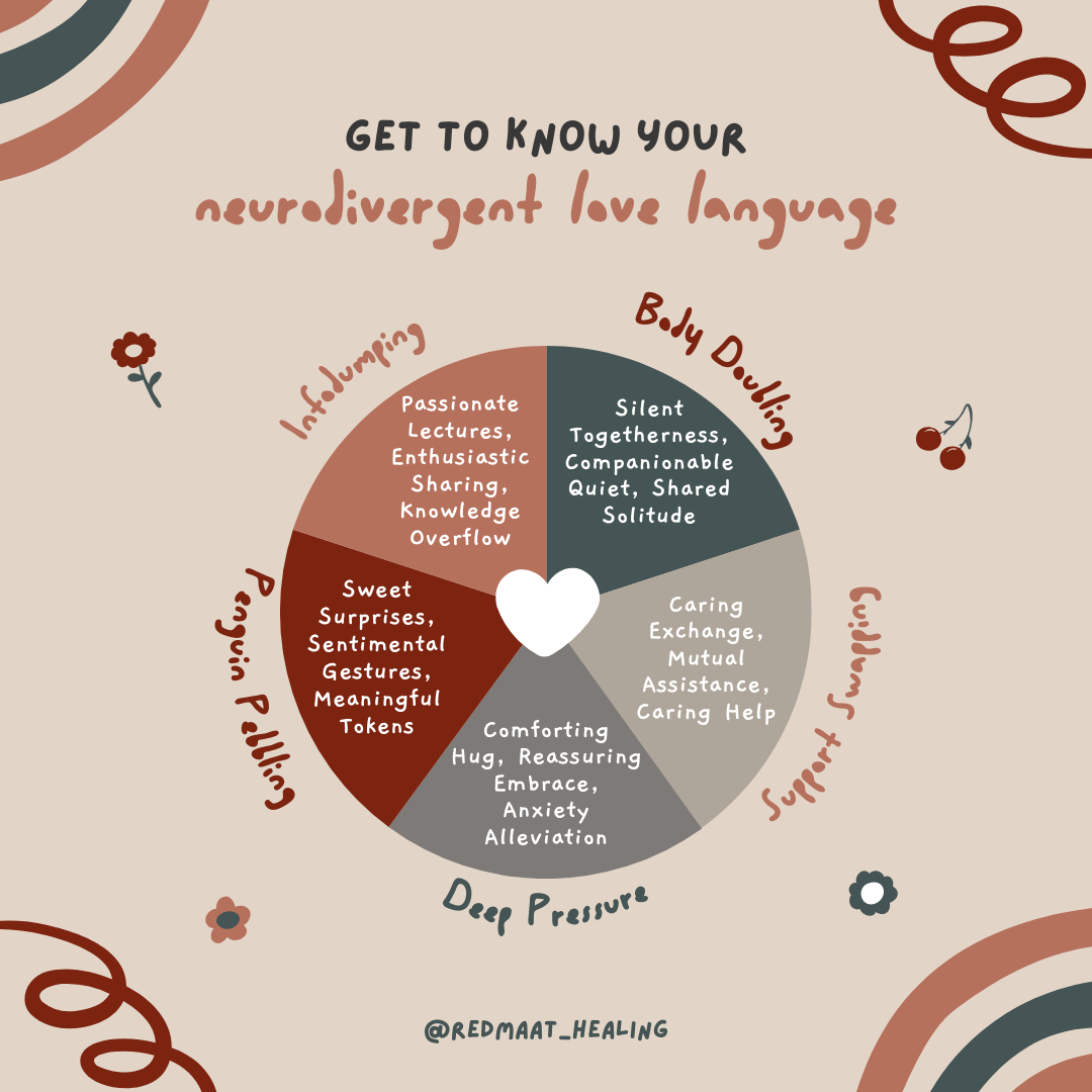 Unpacking #blacklove And Neurodivergent Love Languages: A Personal 