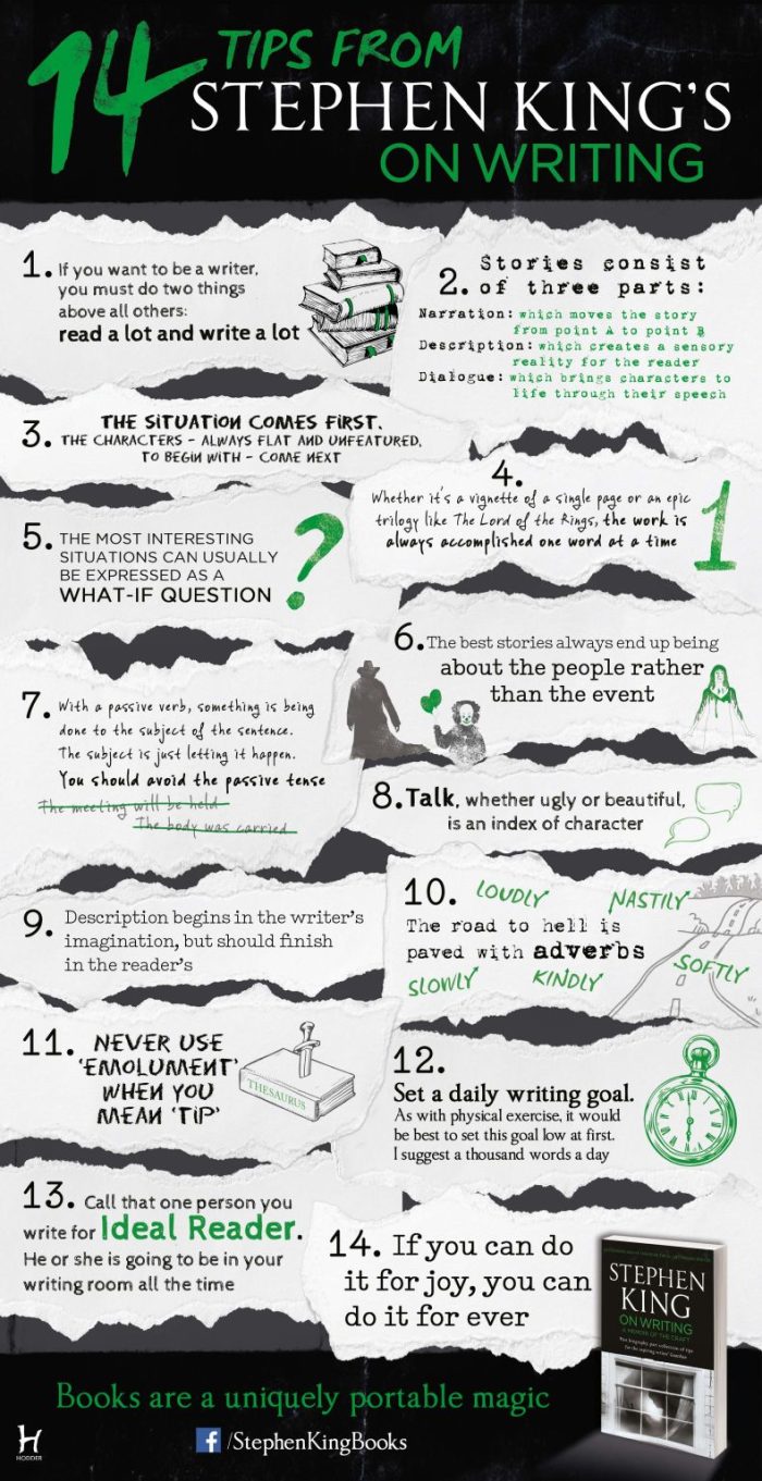 14 tips from stephen king's on writing