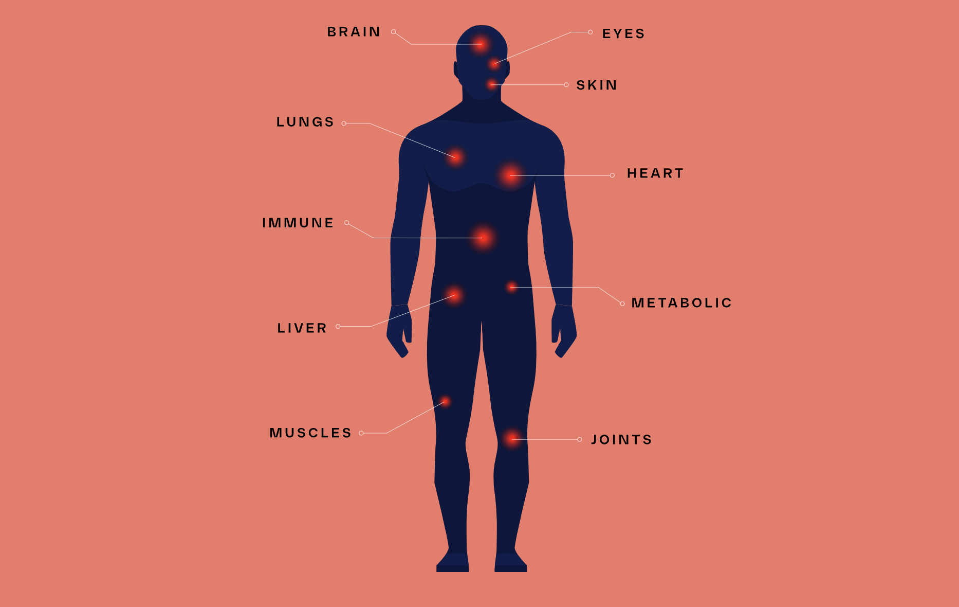 astaxanthin